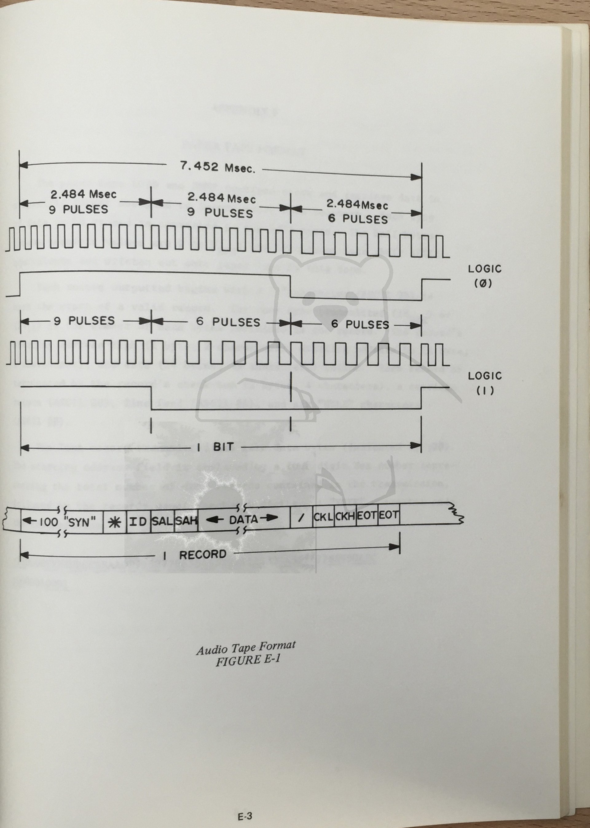 Commodore MOS KIM-1 - MOS KIM-1 User Manual